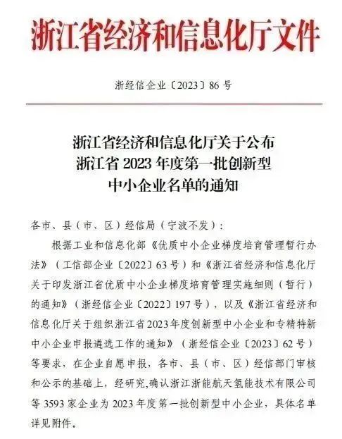 奋斗不息 立异不止|球王会装饰、球王会家具双双荣获“2023年度立异型中小企业”称呼