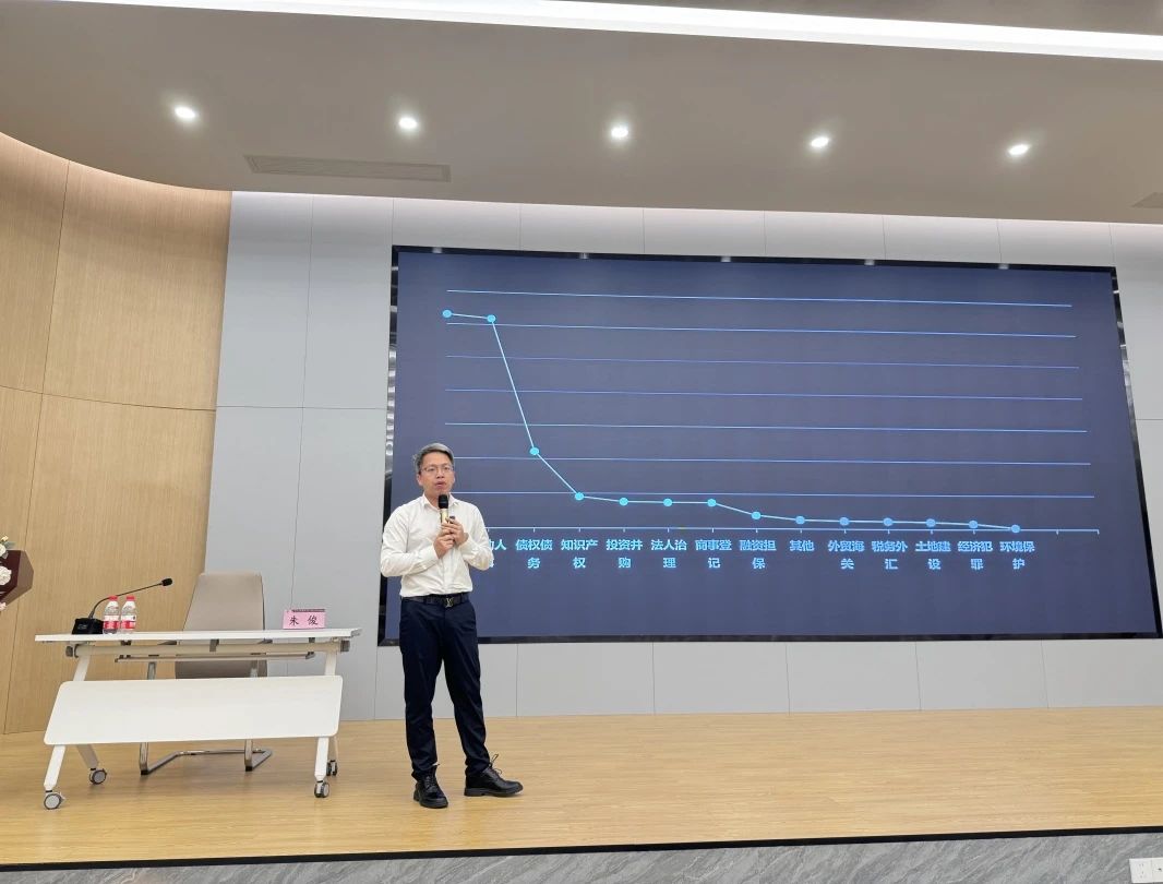 普法宣传助企|新公司法下条约治理培训圆满竣事-球王会新闻-球王会有限公司